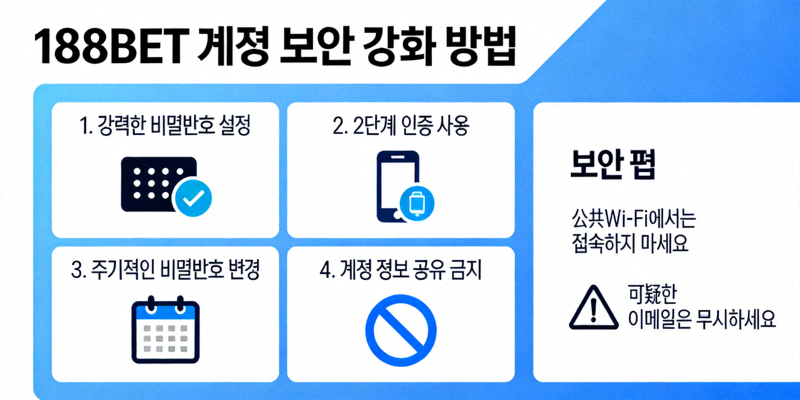 188BET 계정 보안 강화 방법을 설명하는 이미지